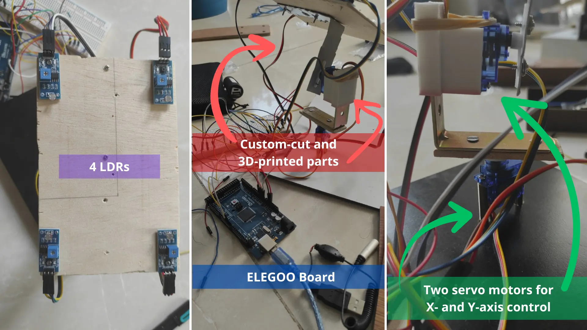 Solar Tracker Components Sketch